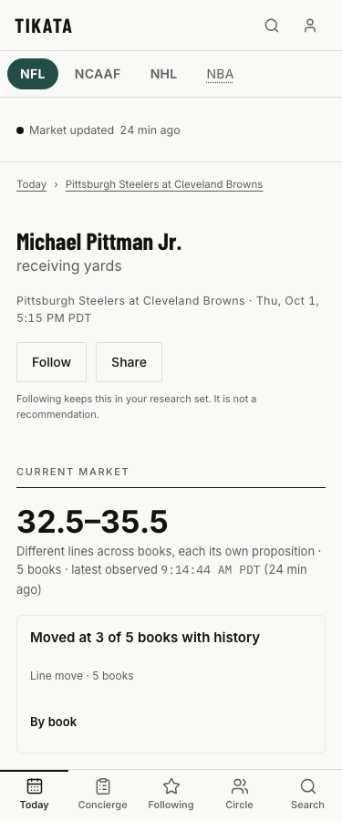 A real mobile market detail for Michael Pittman Jr., showing the event, observed line range and book coverage.